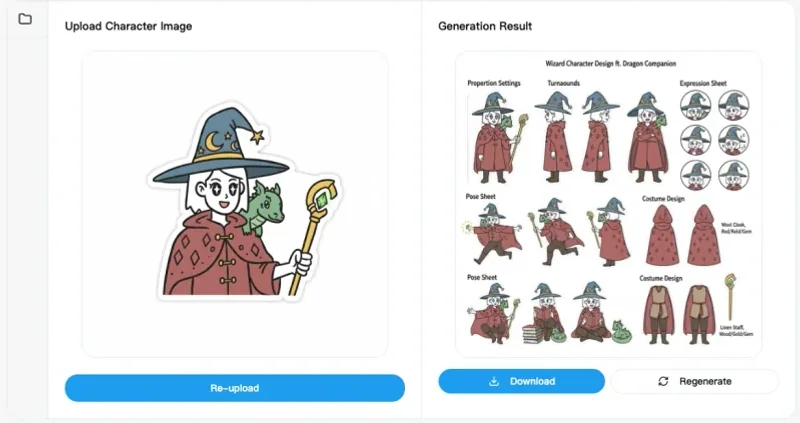 CharacterGen Showcase