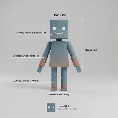 AI generated character design